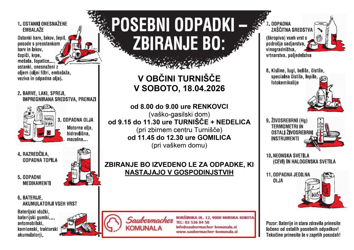 nevarni_posebni_odpadki_turnisce_2026_pomlad_page-0001